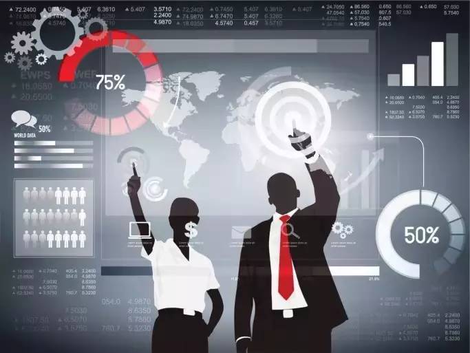 【干貨】大數據時代的會計、審計六大發展趨勢