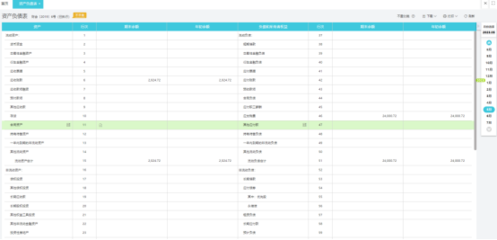 工業(yè)會計成本按比例結轉